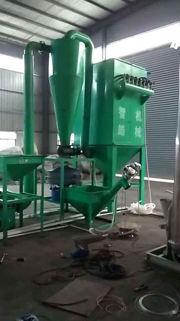 废物转化设备：让垃圾变资源，走向可持续未来